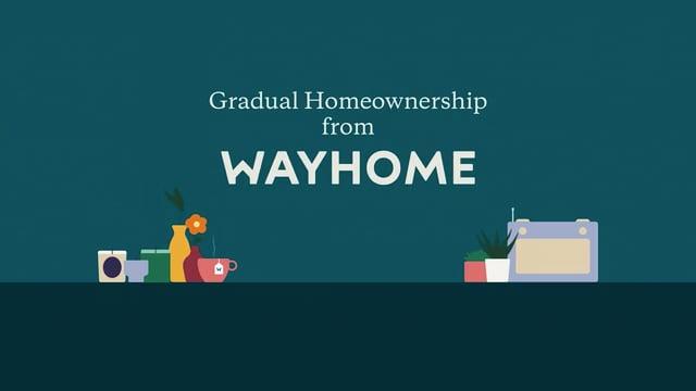explainer video thumbnail
