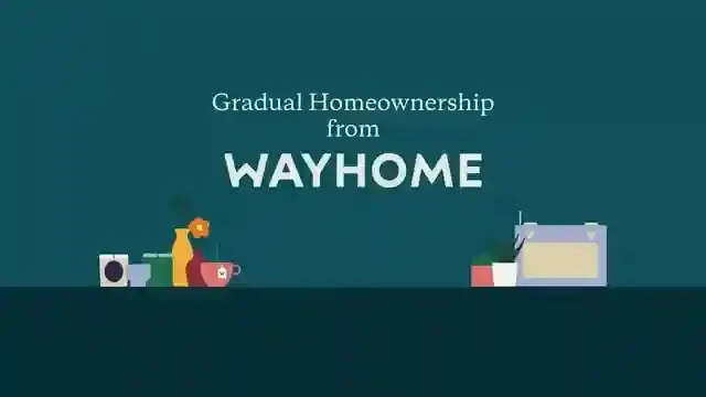 explainer video thumbnail